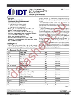 IDT71V432S10PF datasheet  